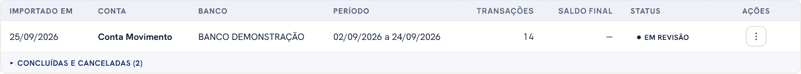 Lista de importações: data, conta, origem, período do extrato, quantidade de transações, saldo final e o status Em revisão. Abaixo, a faixa Concluídas e canceladas.