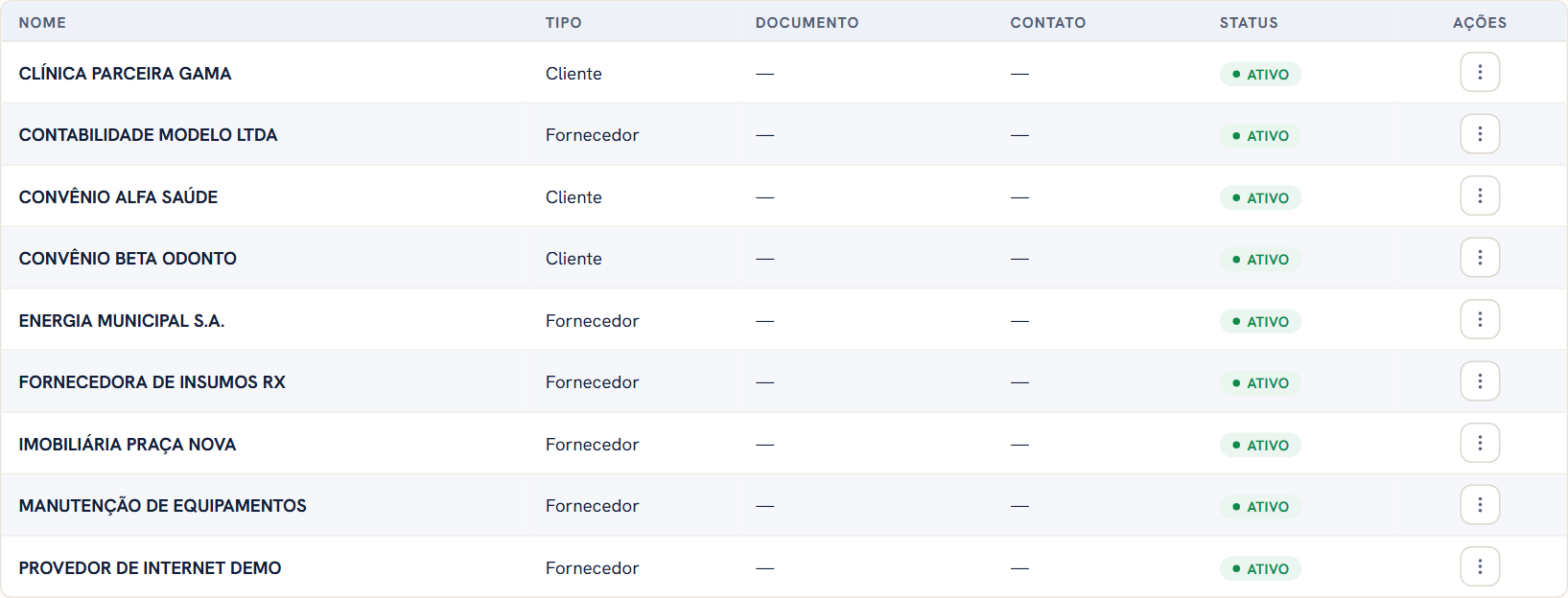 Lista de clientes e fornecedores, com o filtro por tipo, a busca por nome, e a tabela com nome, tipo, documento, contato e situação.